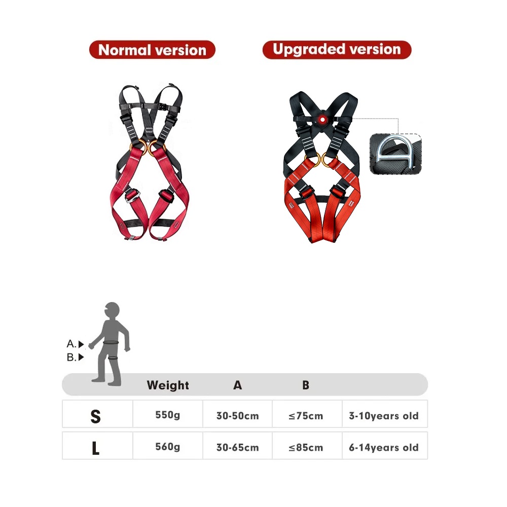 Child Indoor Expansion Full Bo - Kids Outdoor Climber recension och pris