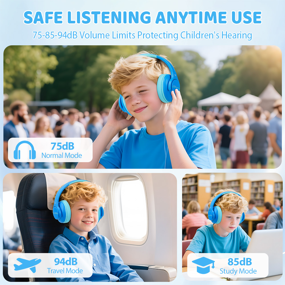 ANC Noise Cancelling Headphone - Kids Outdoor Videos recension och pris