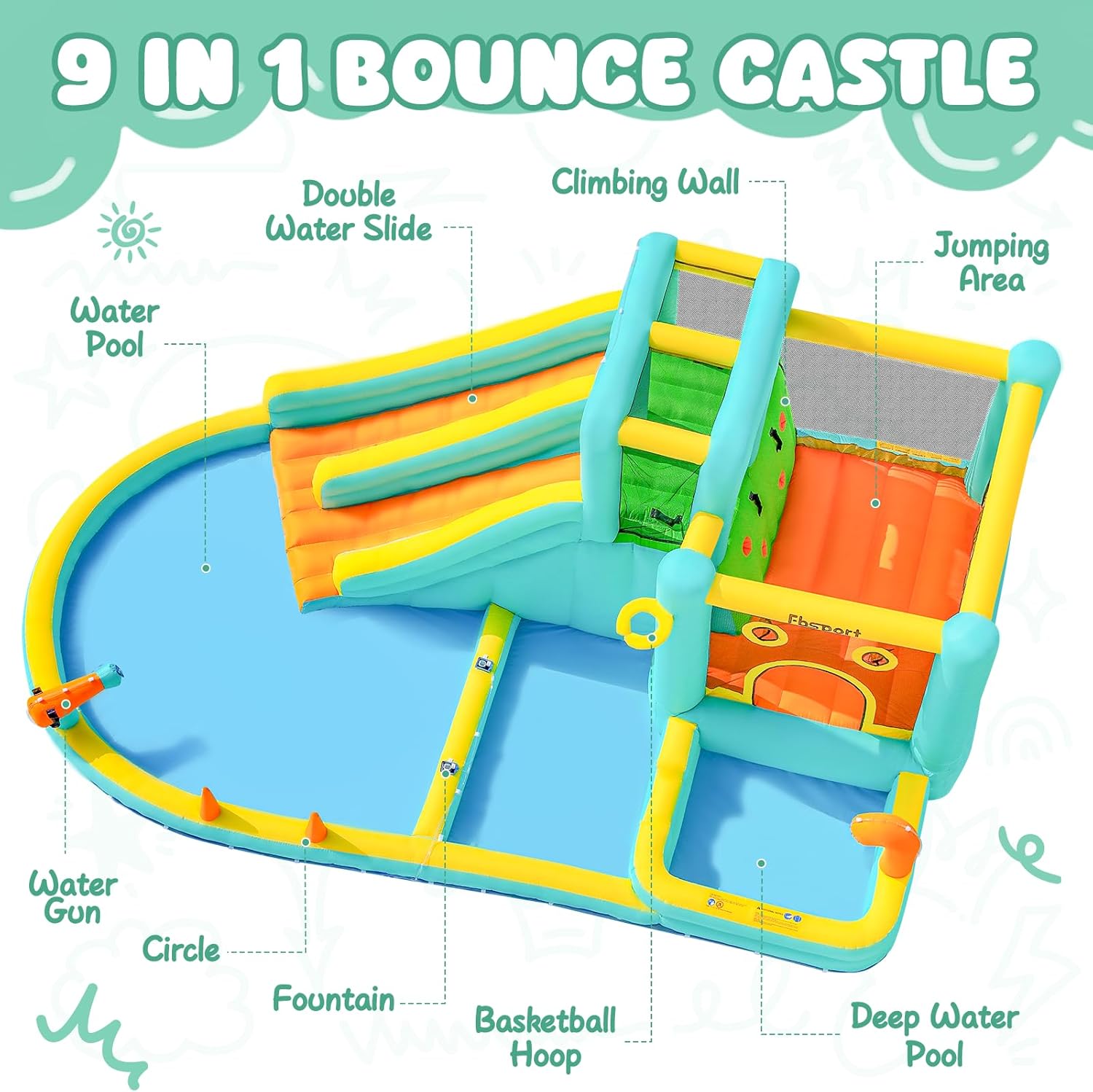 Double Slide Inflatable Water  - Kids Outdoor Pool recension och pris