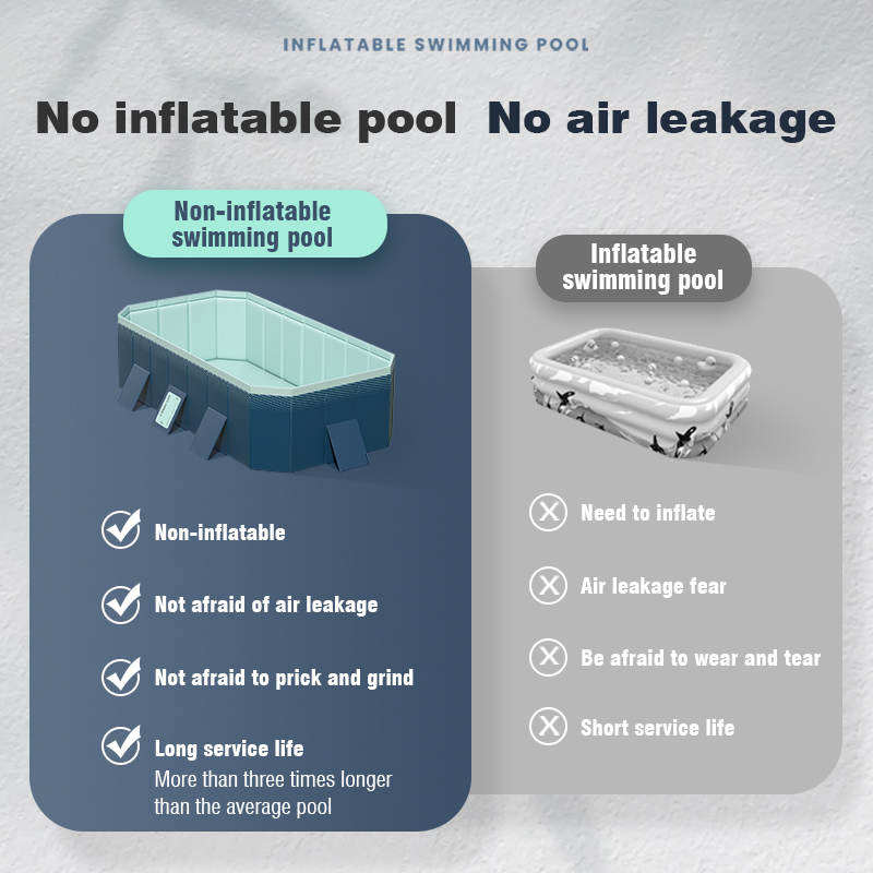 Large Inflatable Swimming Pool - Kids Outdoor Wear recension och pris
